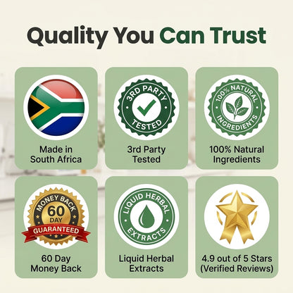 Lymphatic - Drainage Wellness Drops