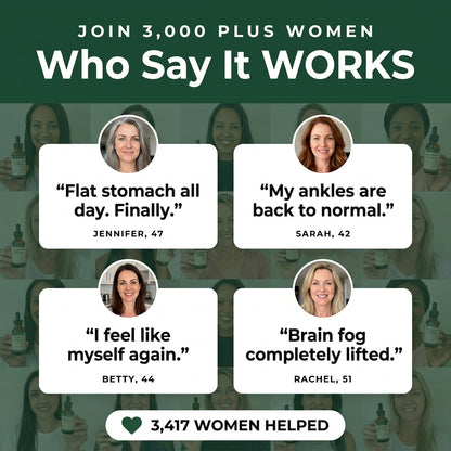 Lymphatic - Drainage Wellness Drops