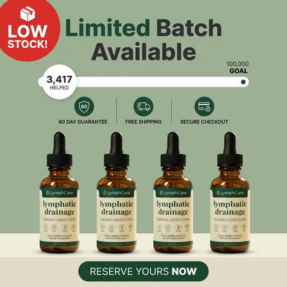 Lymphatic - Drainage Wellness Drops