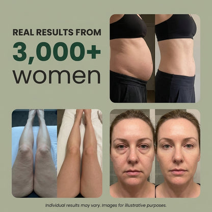 Lymphatic - Drainage Wellness Drops